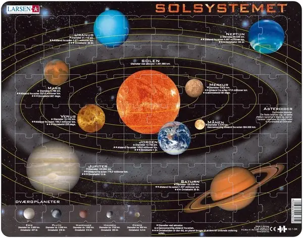 Larsen Puslespil — Solsystemet, astronomi der bliver konkret