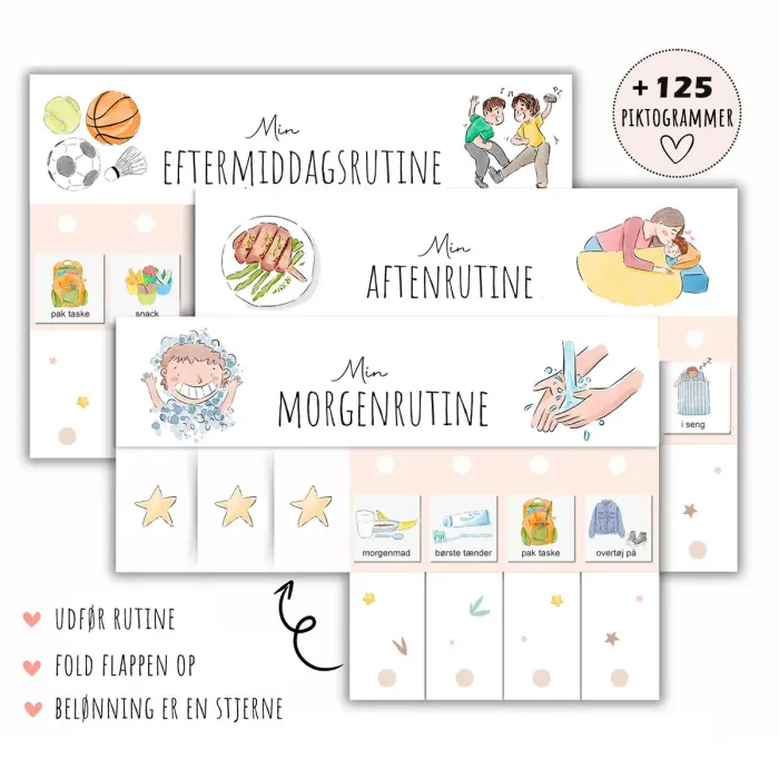 Min Dagligdag Piktogramsystem — 125 piktogrammer og 3 tjeklister