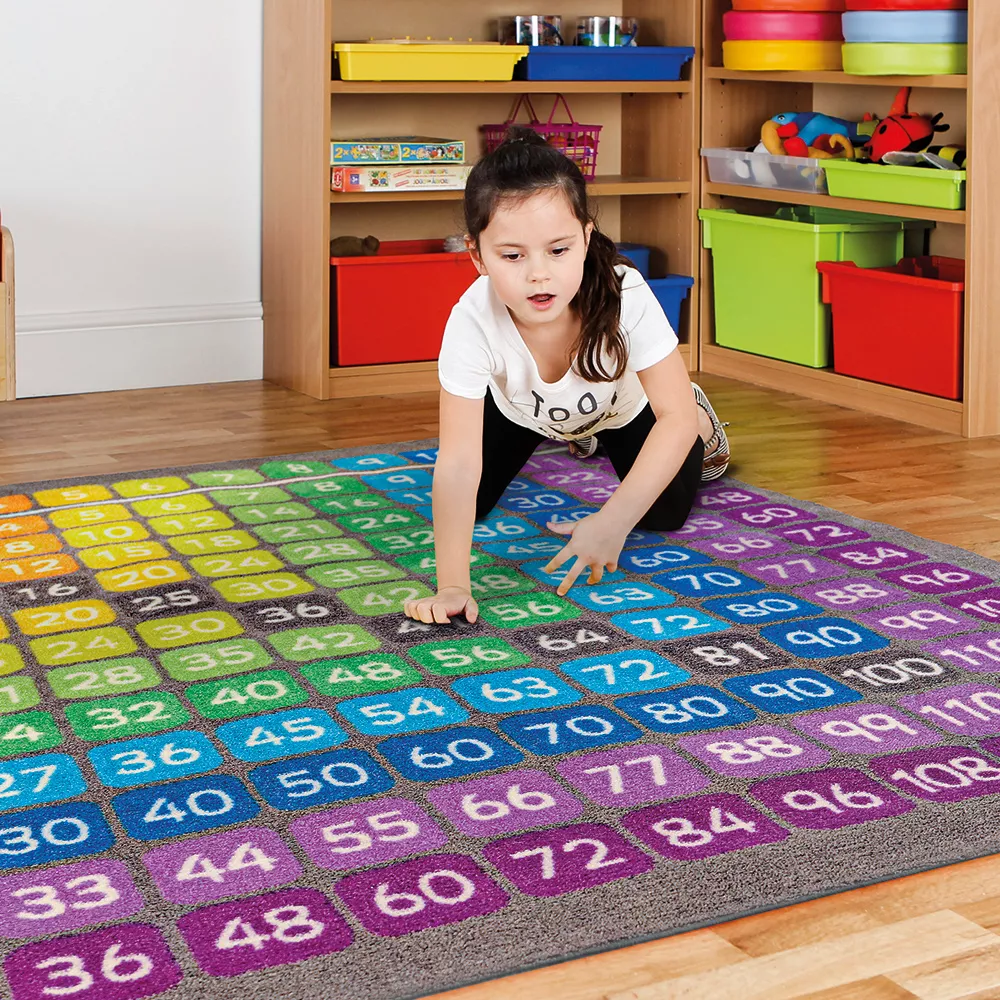 Læringstæppe Gangetabel 2 x 2 meter 60-MAT1248