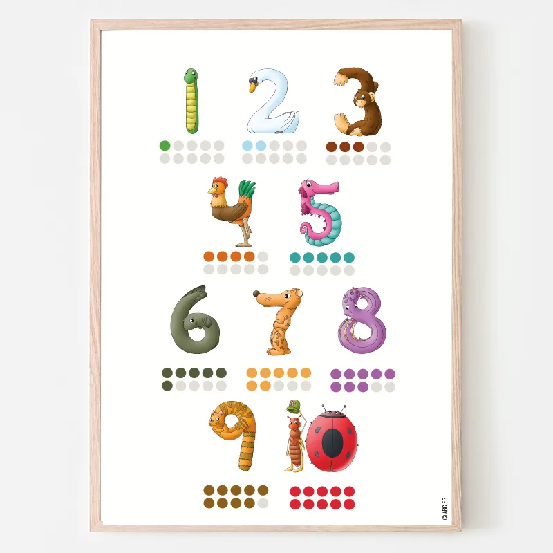Abcleg Plakat - Lær at tælle A3 (29,7 x 42) 99-PlakatTælleA3