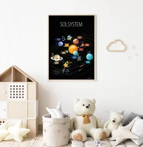 Abcleg Plakat - Solsystem 50 x 70 cm